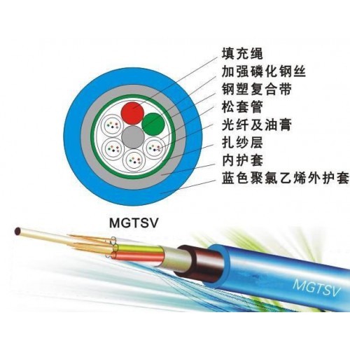 礦用阻燃光纜MGTSV