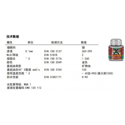 COPPER PASTE高性能銅粉脂（-40-1200度）