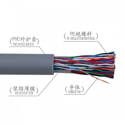 50對通信電纜