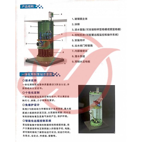 玻璃鋼一體化泵站  一體化預制泵站廠家