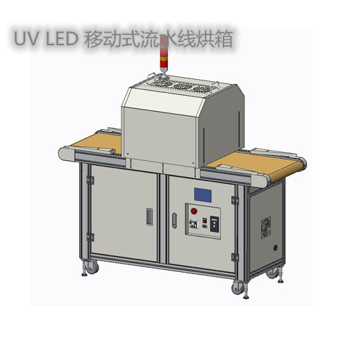 供應(yīng)UV固化爐|UVLED光固化機(jī)|紫外線固化光源