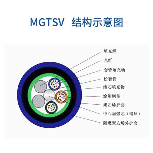 煤礦用光纜 MGTSV煤礦用阻燃光纜