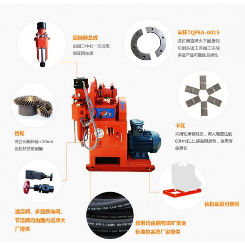 注漿鉆機(jī) 隧道地鐵注漿設(shè)備加固鉆機(jī)ZLJ1200鉆機(jī)價(jià)格