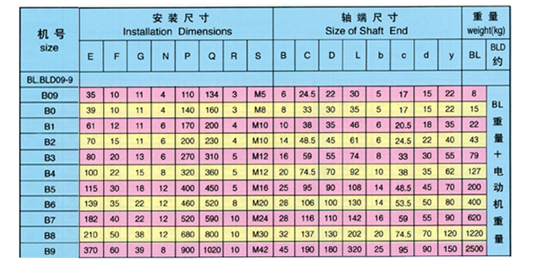 詳情頁2