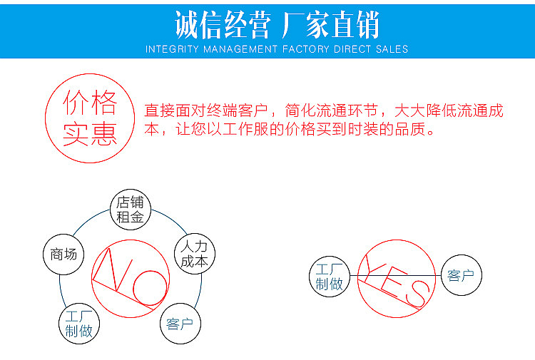 萬能通用詳情2