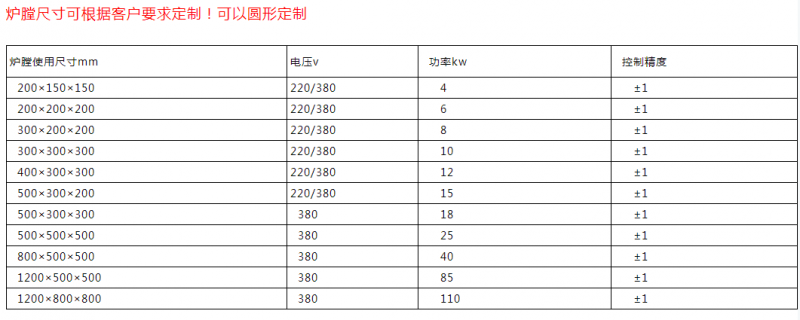 燒結(jié)爐3