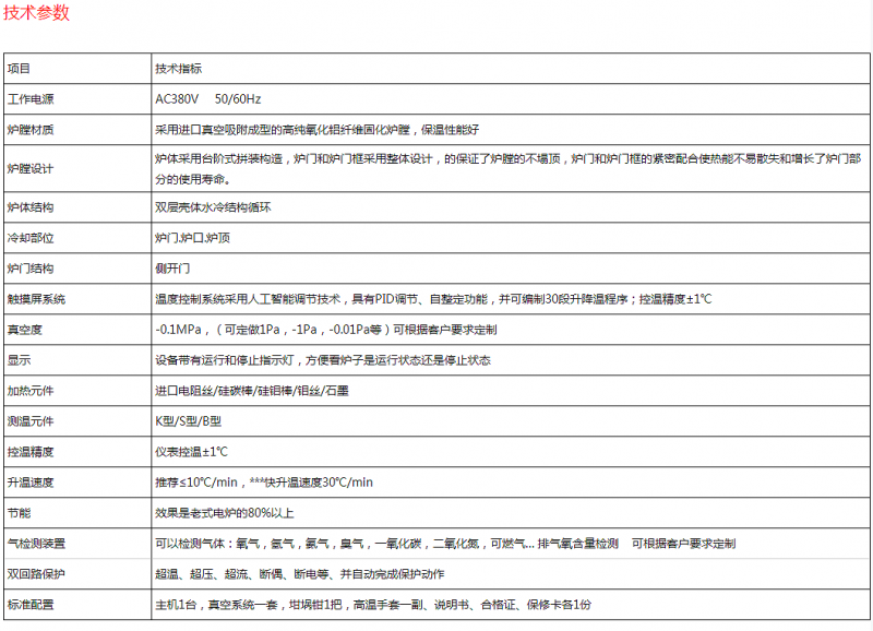 箱式氣氛爐3