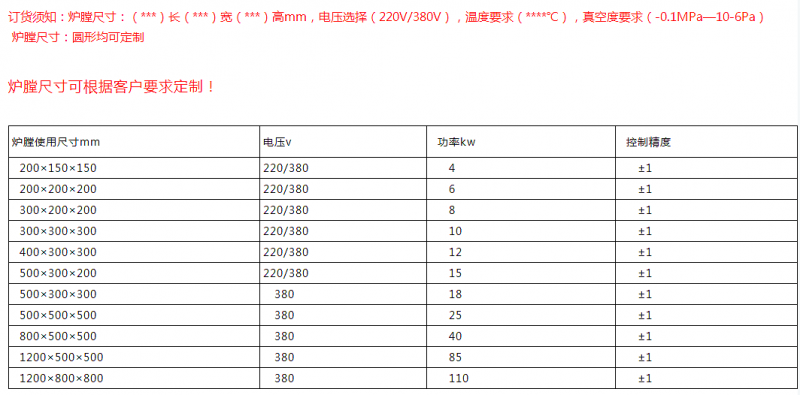 箱式氣氛爐4