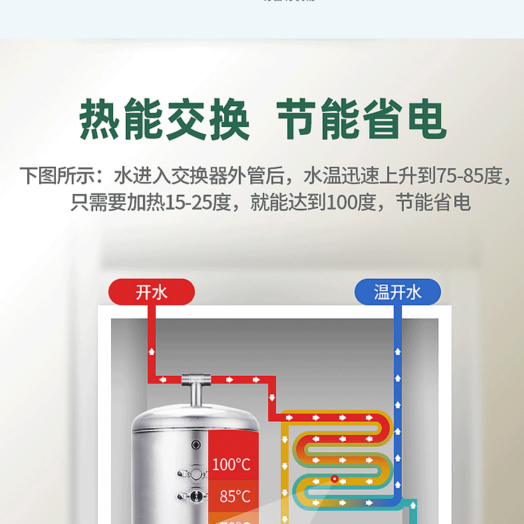 步進(jìn)式開水器_09