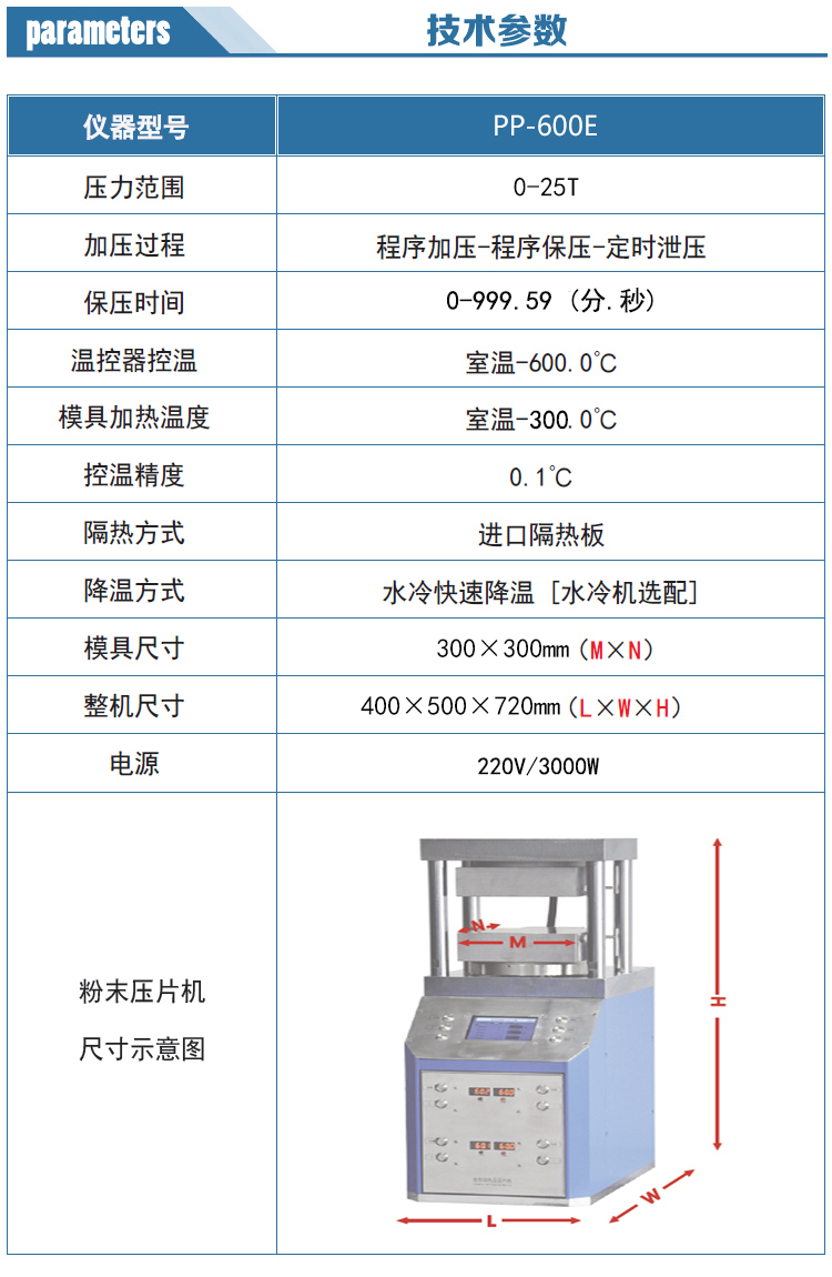 pp600e參數(shù)