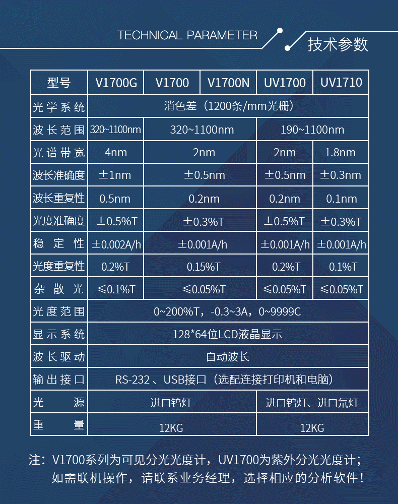 光度計723詳情頁_06