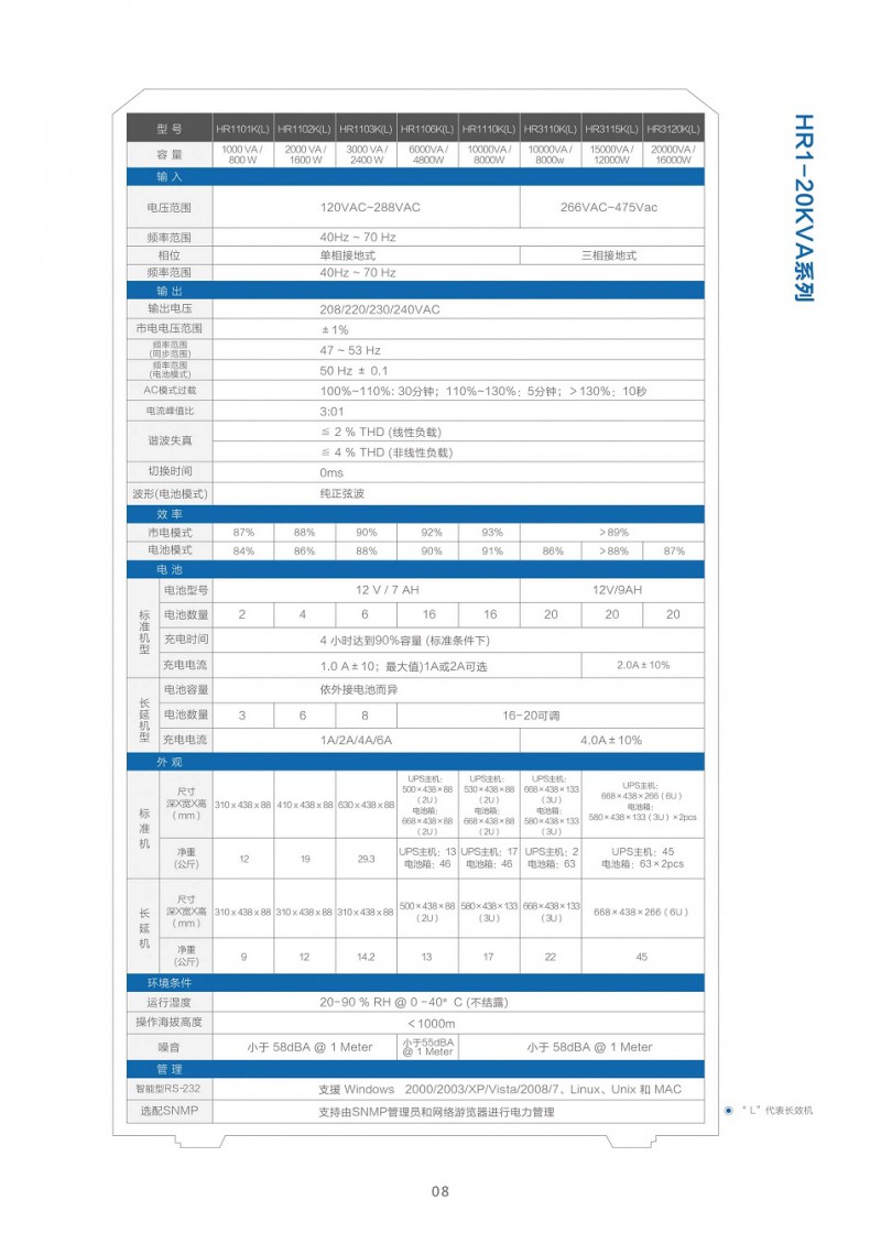 戴克威爾UPS電源彩頁2021_9_split_1.jpg-2021-11-24-11-08-59-908