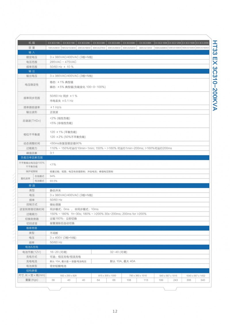 戴克威爾UPS電源彩頁2021_13_split_1.jpg-2021-11-24-11-10-24-676