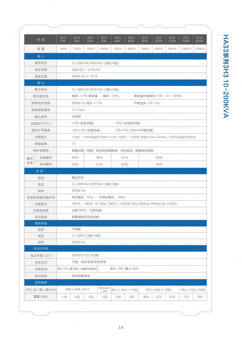 戴克威爾UPS電源彩頁2021_15_split_1.jpg-2021-11-24-14-02-32-549