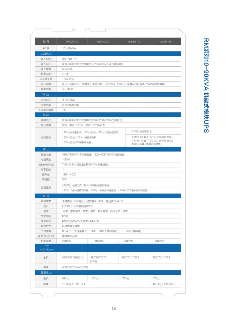 戴克威爾UPS電源彩頁2021_17_split_1.jpg-2021-11-24-14-03-09-596