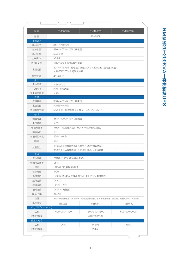 戴克威爾UPS電源彩頁2021_19_split_1.jpg-2021-11-24-14-03-46-804