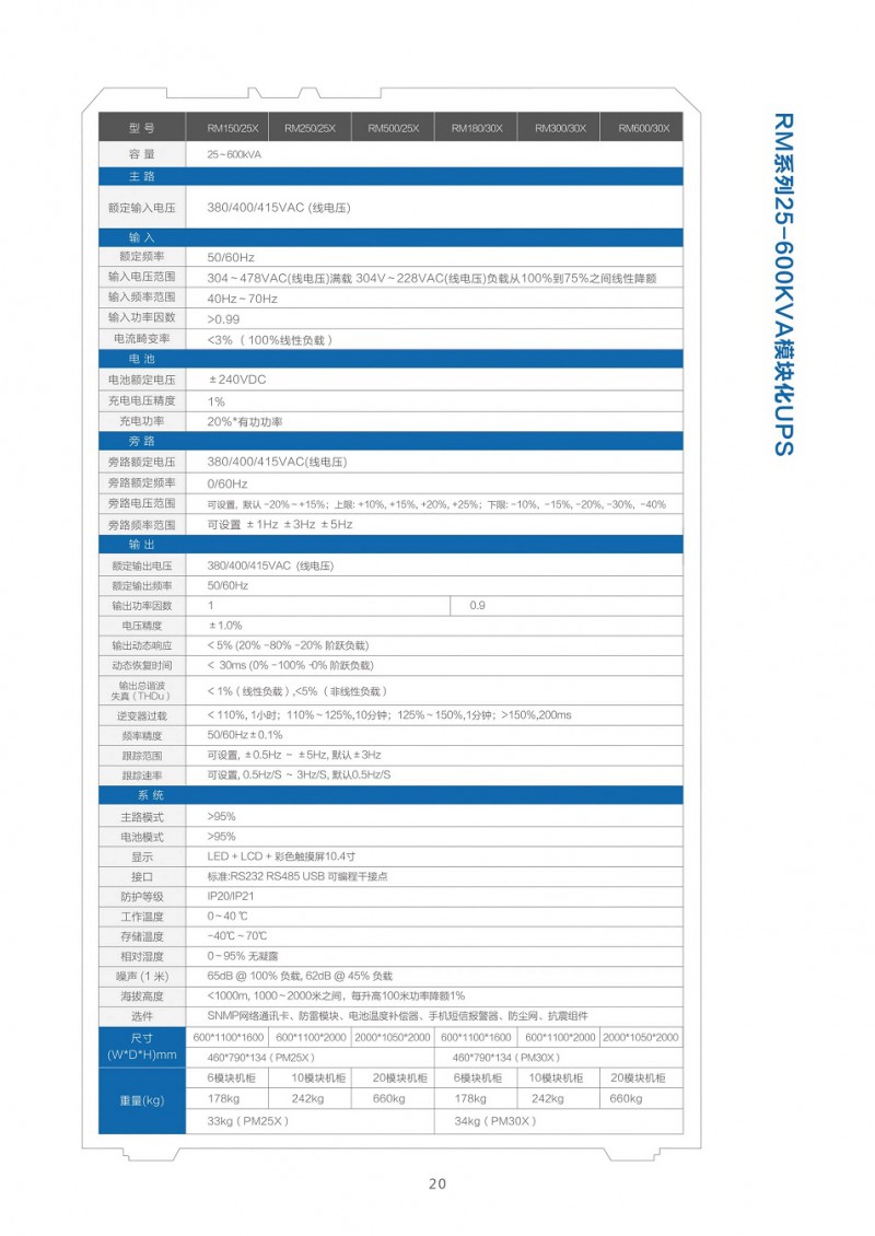 戴克威爾UPS電源彩頁2021_21_split_1.jpg-2021-11-24-14-04-20-684