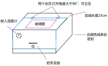 圖片3