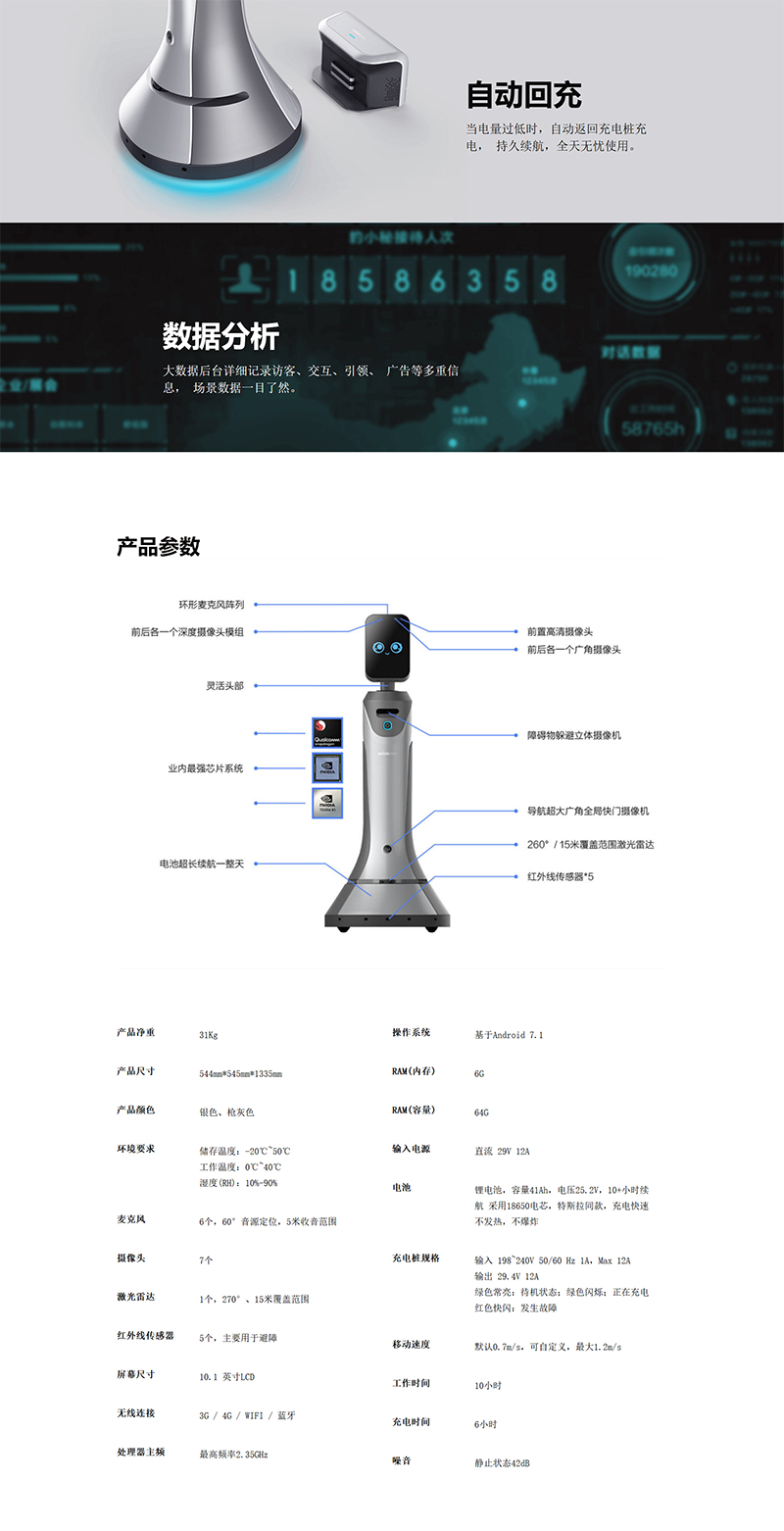 迎賓機(jī)器人