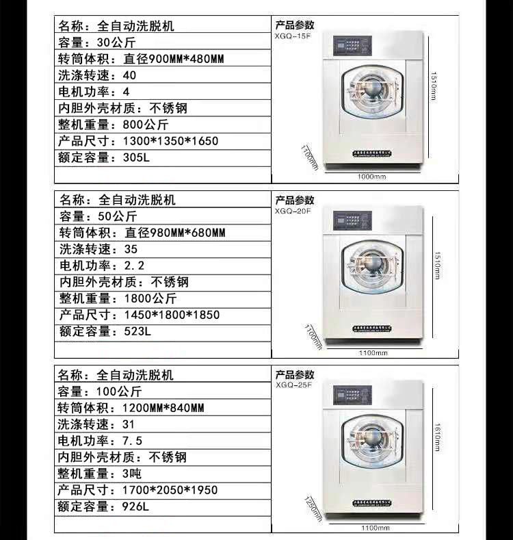 30-100工業(yè)洗衣機(jī)參數(shù)