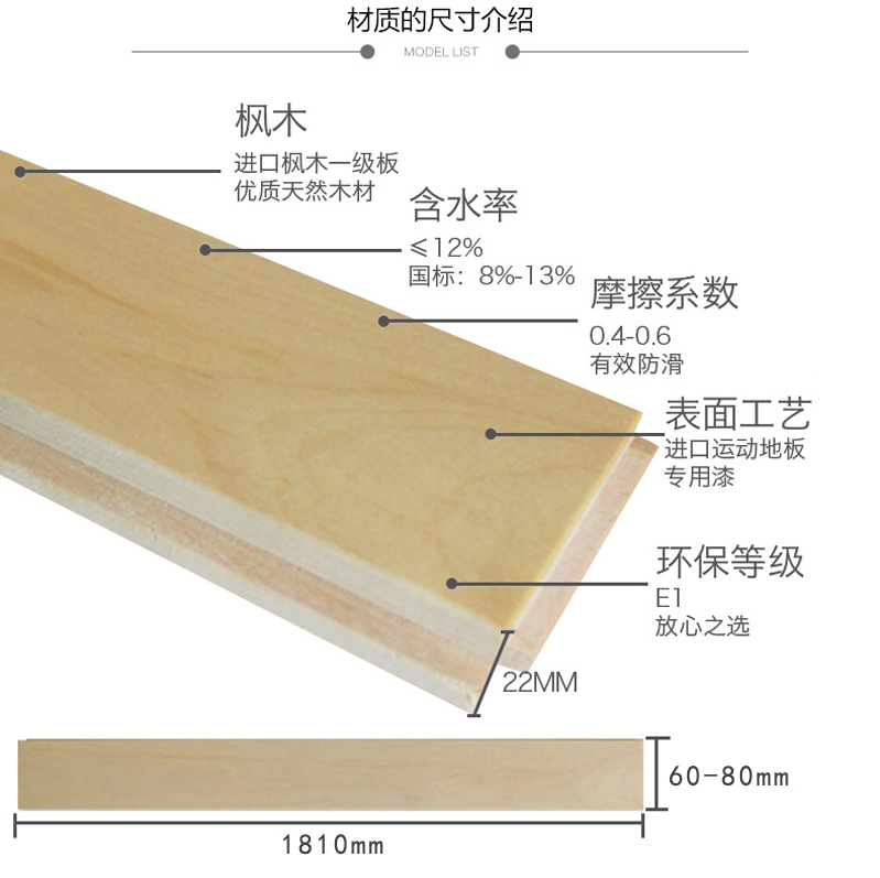 楓樺木地板 (2)