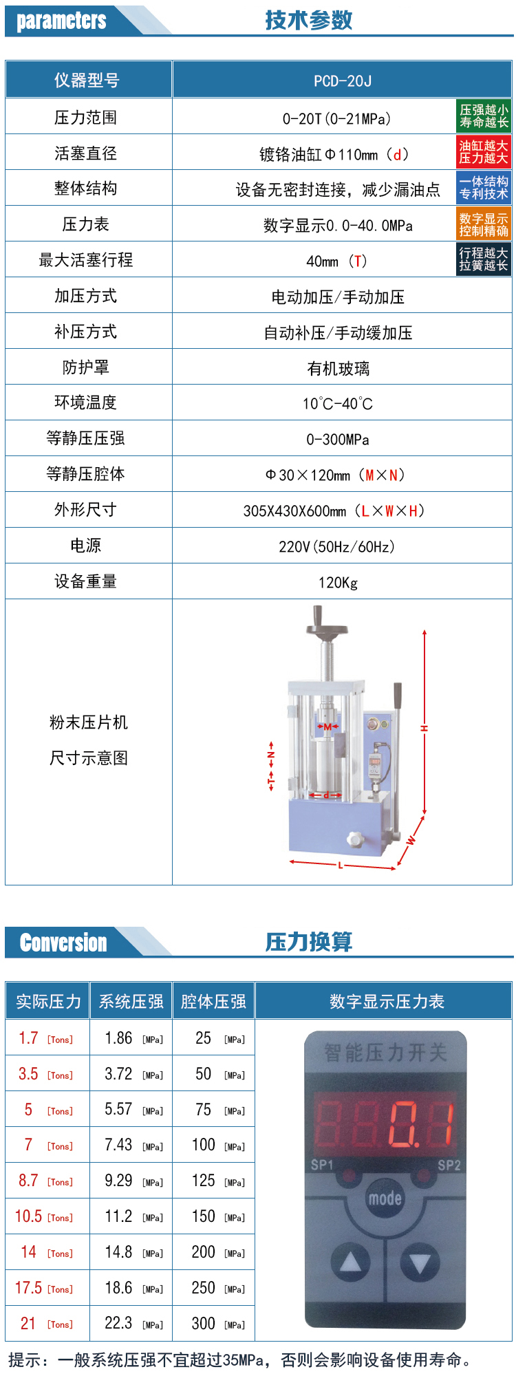 pcd-20j參數(shù)