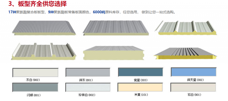 1000型.聚氨酯夾芯板