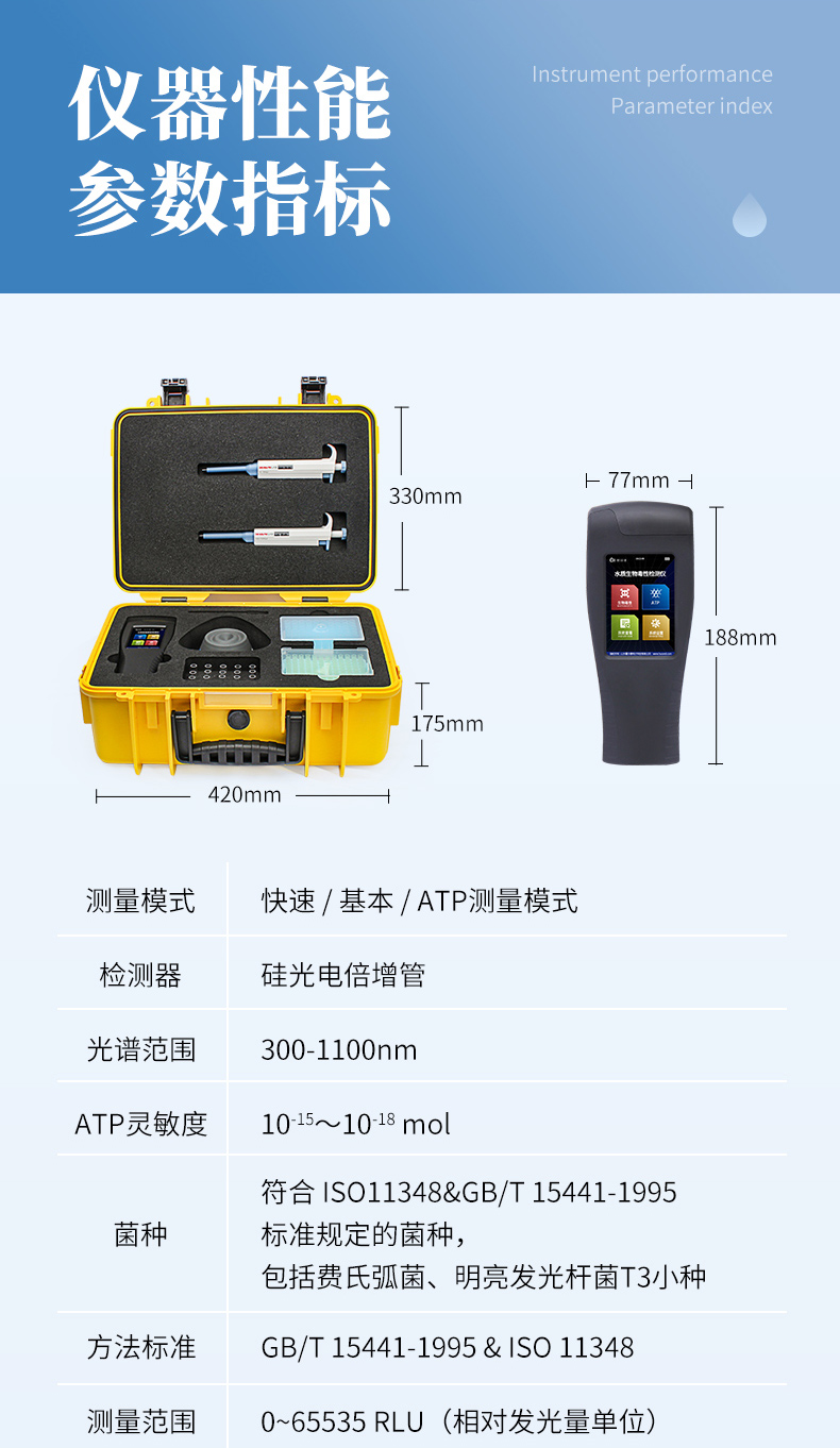 手持生物毒性詳情_14