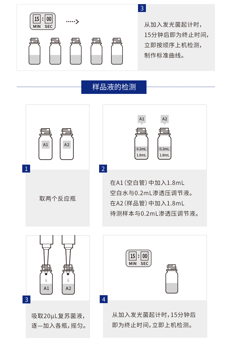 生物毒性-詳情1_18