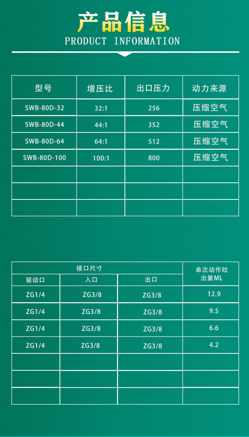 80Ds詳情頁3_02