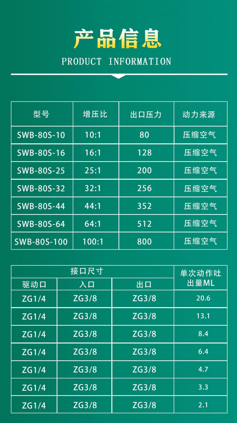 80s詳情頁2_02