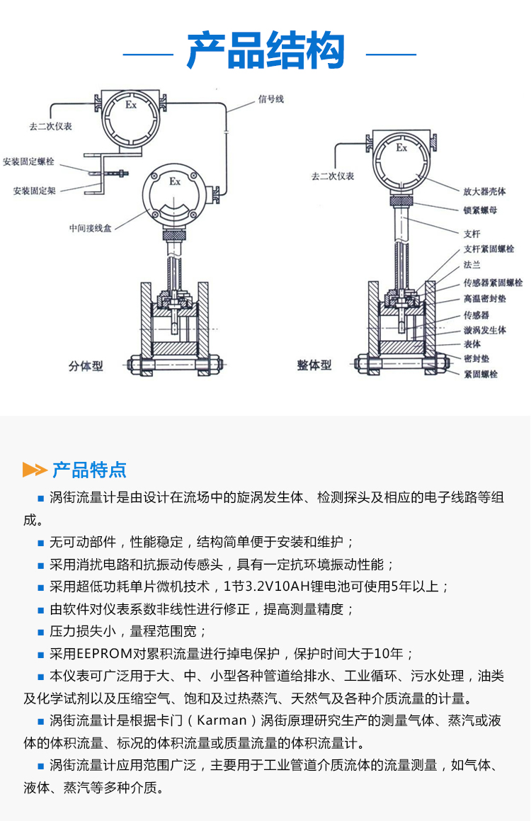 防爆渦街流量計詳情_02