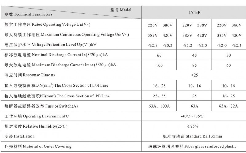 B60說明書