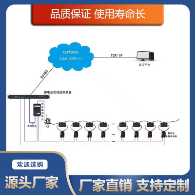 高性?xún)r(jià)比蓄電池在線監(jiān)測(cè)系統(tǒng) 蓄電池在線監(jiān)控系統(tǒng)