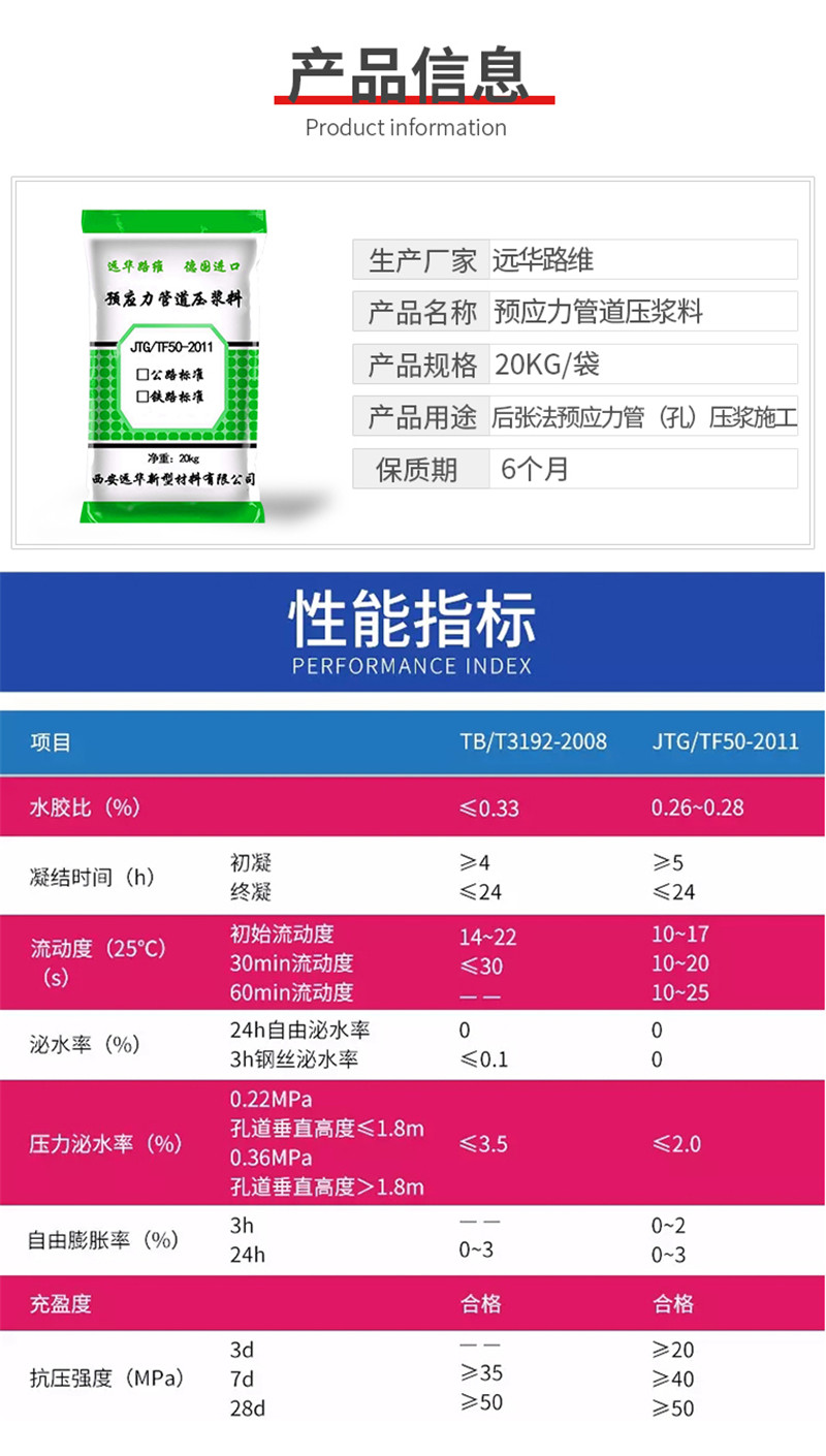 預應力管道壓漿料1_04