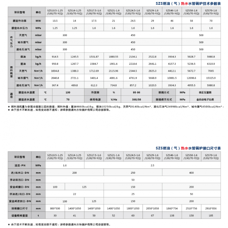 微信截圖_20220525135446