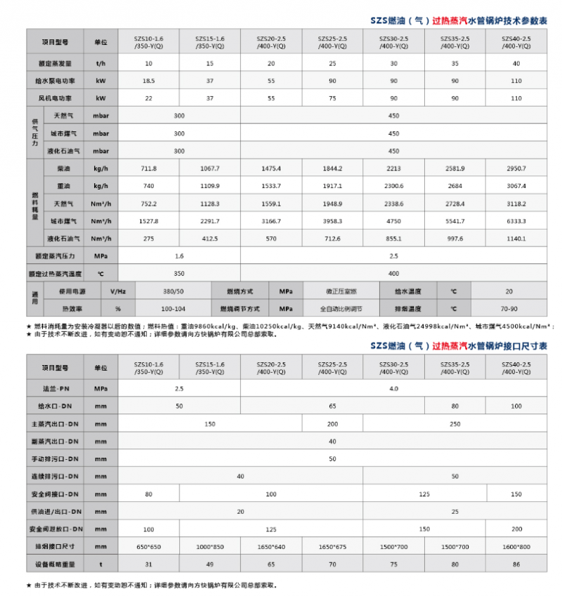 微信截圖_20220525135522