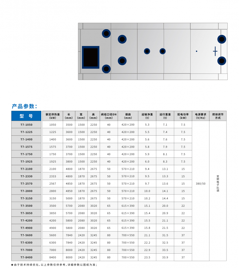 T7全型號(hào)-20181029-03(1)