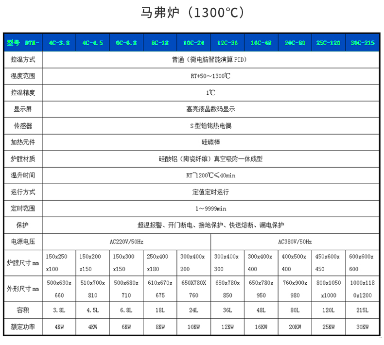 馬弗爐_11