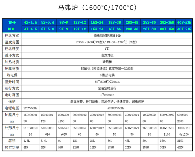 馬弗爐_12