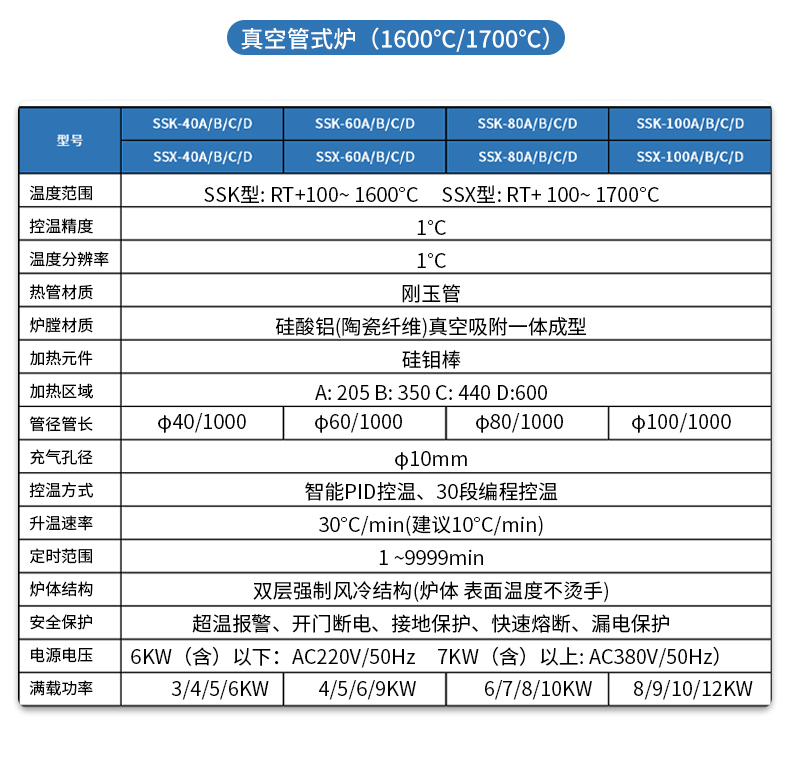 真空管式爐_11