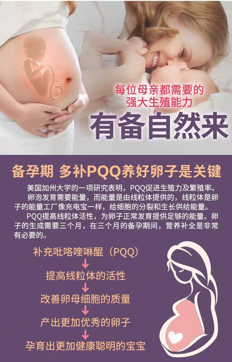 PQQ備孕詳情1