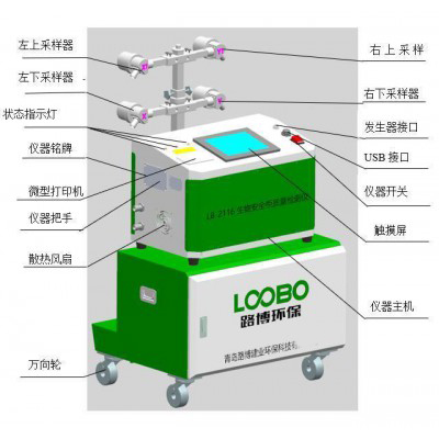 LB-2116生物安全柜質(zhì)量檢測(cè)儀  專用渦流式氣溶膠發(fā)生器