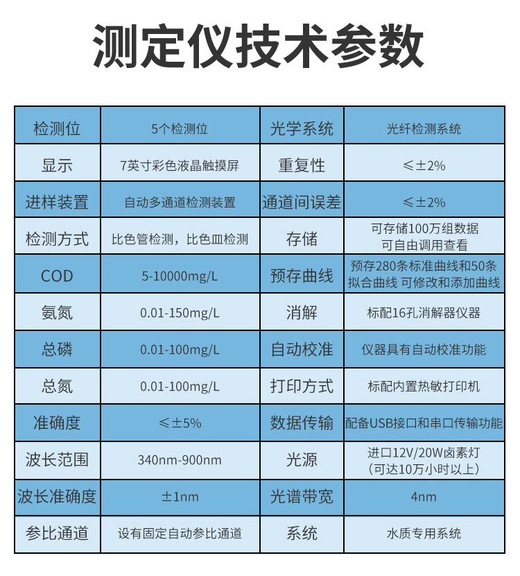 詳情頁(yè)_05_02