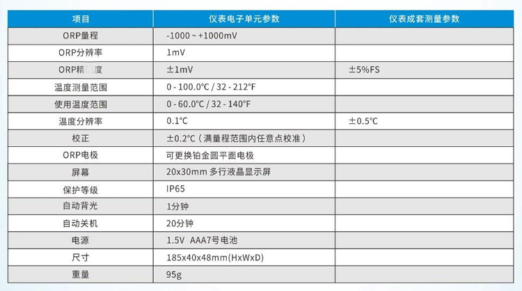 LH-M300詳情頁