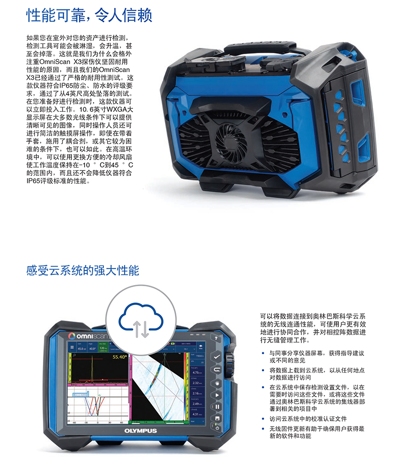 X3_ZH-7