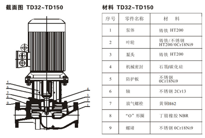 O1CN01800k2C1XzIP55Kg07_!!2770392994