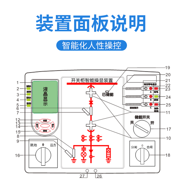 智能操控裝置_02