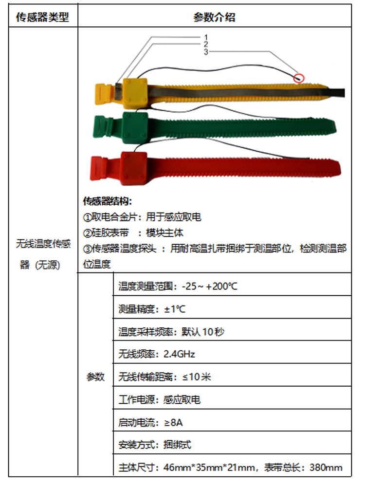 智能操控裝置_09