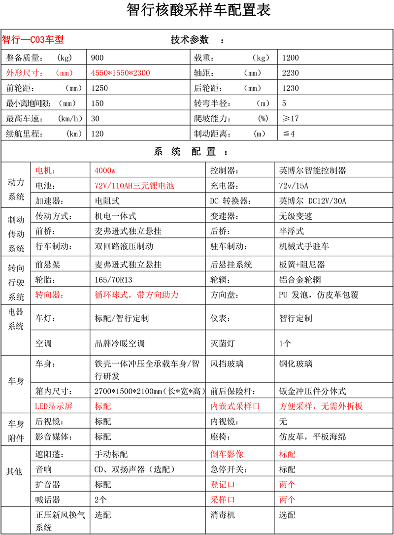 智行核酸采樣車C03車型